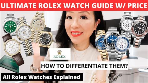 lucardi rolex model|rolex watch value.